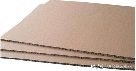 你認識這樣多變的它嗎?