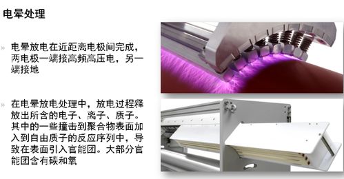 印刷用塑料薄膜的表面印刷前要進行加工處理 電暈