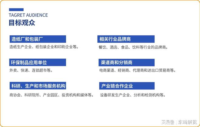 官宣:上海造紙展-2025中國國際紙漿造紙工業展覽會