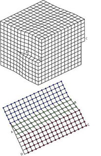 工程材料及熱加工基礎(chǔ)知識大全